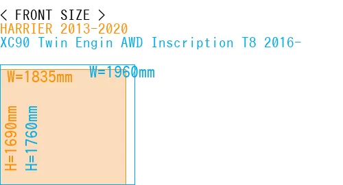 #HARRIER 2013-2020 + XC90 Twin Engin AWD Inscription T8 2016-
